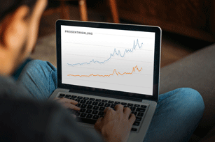 Monitor mit Preisgrafik